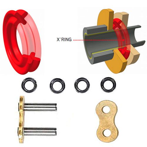 emenda-de-corrente-iris-Racing-Chains- emenda-de-corrente-iris-Racing-Chains-