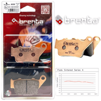 pastilha-de-freio-traseira-marca-brenta-brakes-codigo-ft4088-composicao-sinterizada