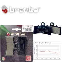 coeficiencia-de-frenagem-pastilha-brenta-ft3154